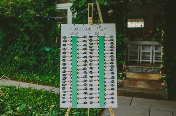 summerlees-south-coast-wedding-styling-ideas33